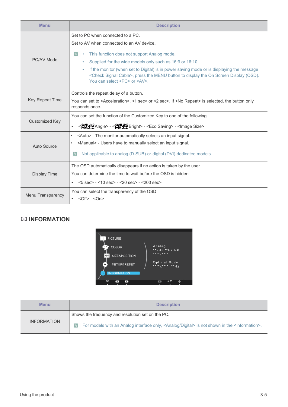 Information | Samsung LS24A460BSU-ZA User Manual | Page 29 / 46