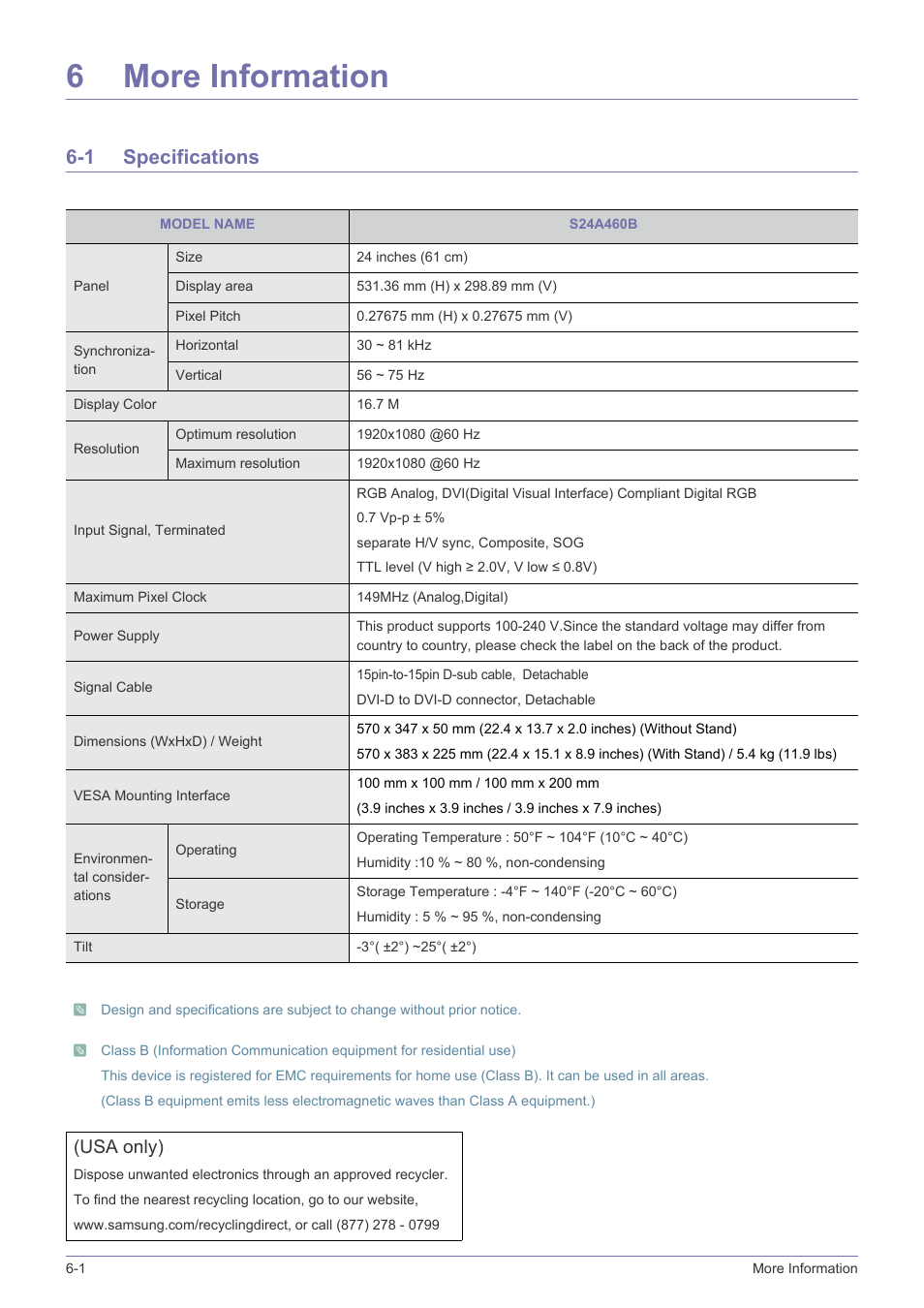 6 more information, 1 specifications, More information | Specifications -1, 6more information, Usa only) | Samsung LS24A460BSU-ZA User Manual | Page 40 / 46