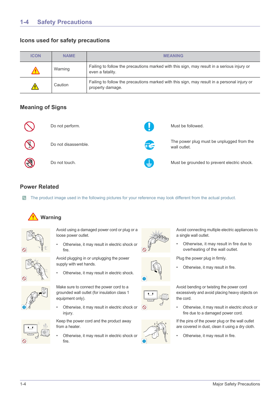 4 safety precautions, Safety precautions -4 | Samsung LS24A460BSU-ZA User Manual | Page 6 / 46