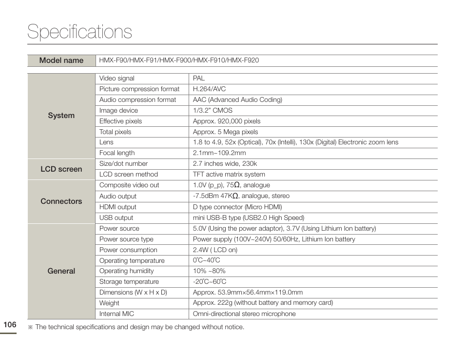 Specifications | Samsung HMX-F90BN-XAA User Manual | Page 106 / 110