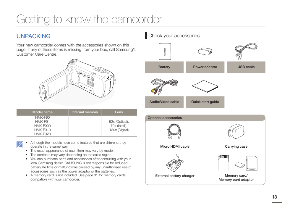 Getting to know the camcorder, Unpacking, Check your accessories | Samsung HMX-F90BN-XAA User Manual | Page 13 / 110