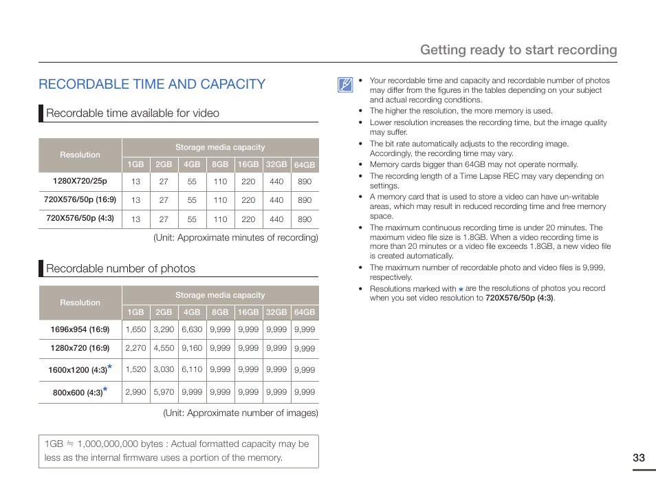 Recordable time and capacity, Recordable time available for video, Recordable number of photos | Samsung HMX-F90BN-XAA User Manual | Page 33 / 110