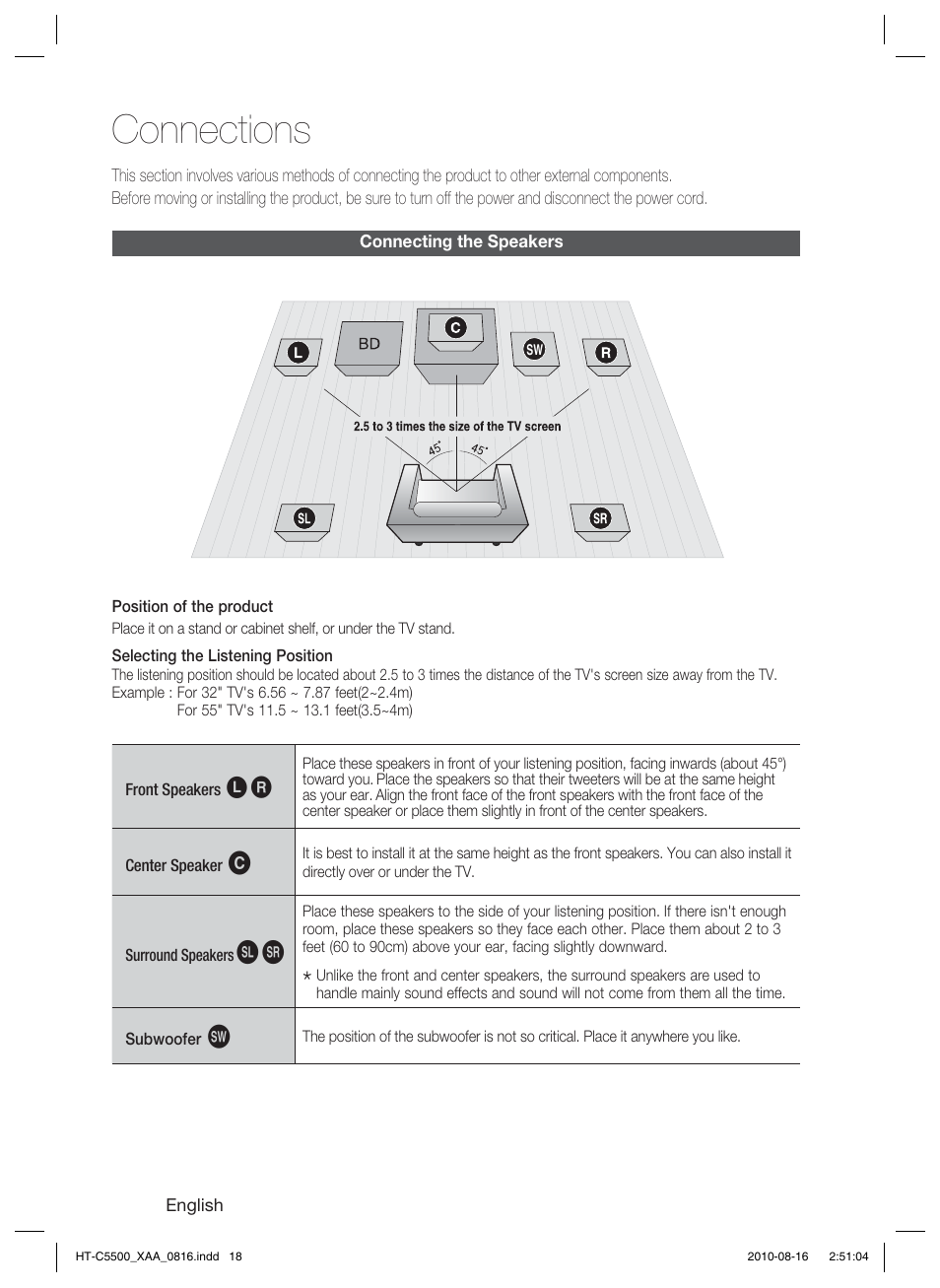 Connections, Connecting the speakers | Samsung HT-C5500-XAC User Manual | Page 18 / 68