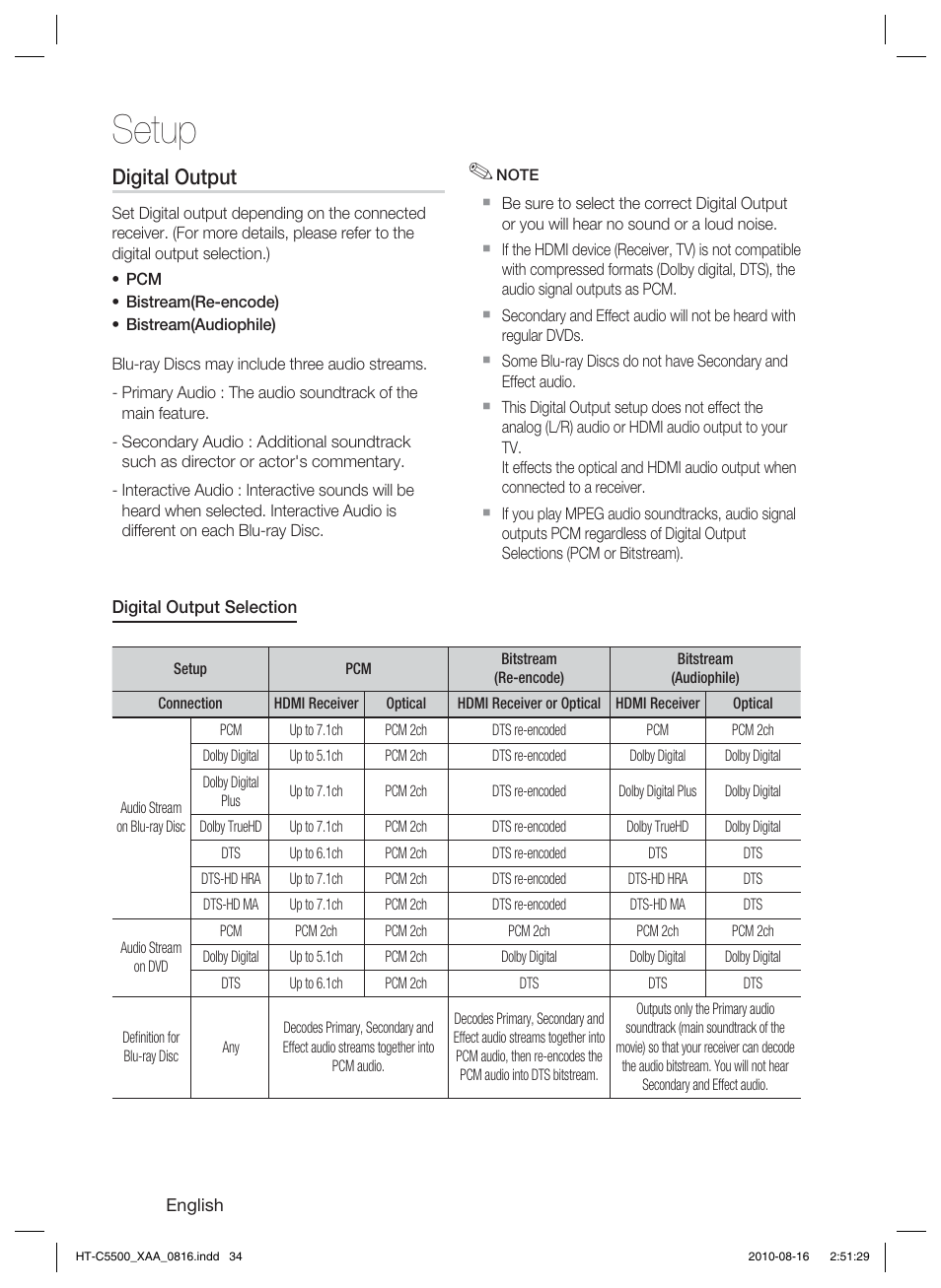 Digital output, Setup | Samsung HT-C5500-XAC User Manual | Page 34 / 68