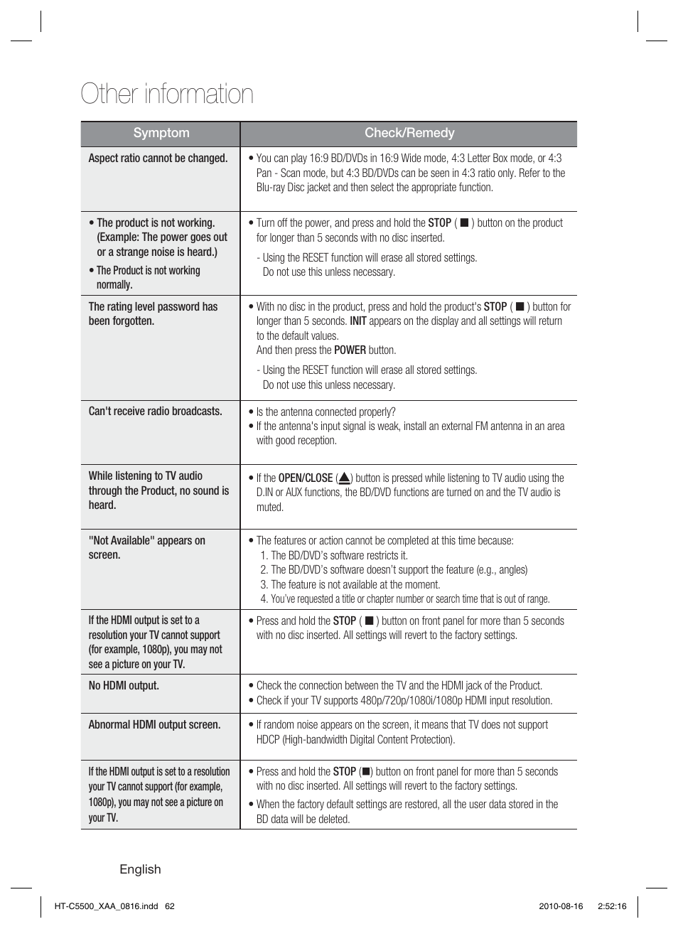 Other information | Samsung HT-C5500-XAC User Manual | Page 62 / 68