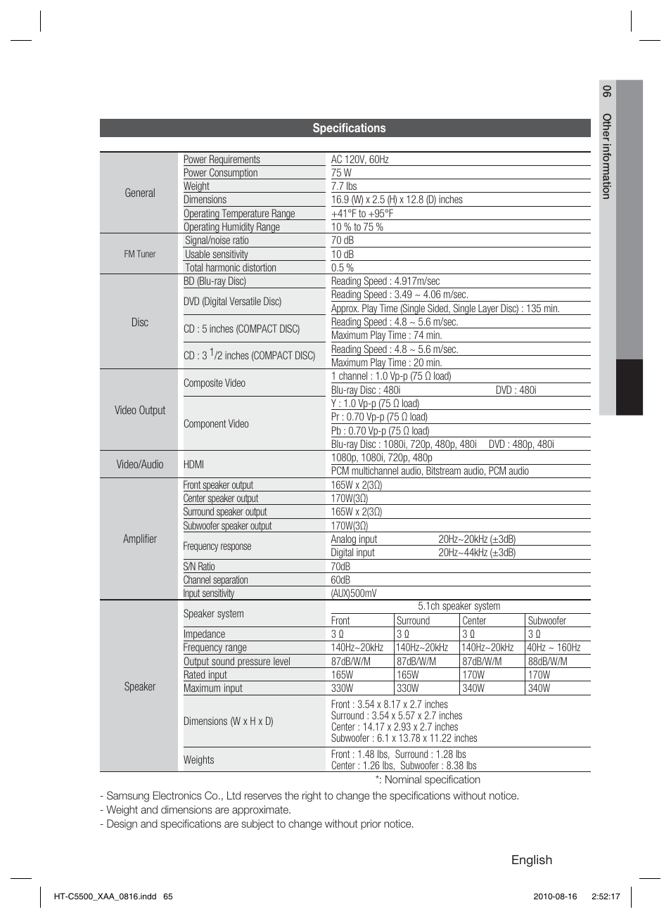 Specifications | Samsung HT-C5500-XAC User Manual | Page 65 / 68