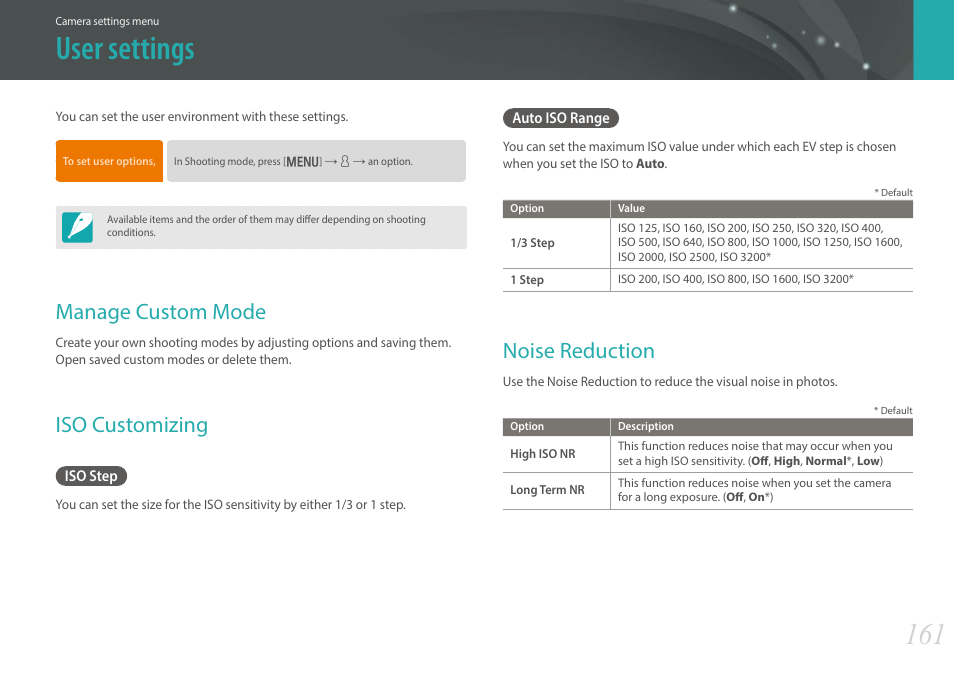 User settings, Manage custom mode, Iso customizing | Iso step, Auto iso range, Noise reduction, Manage custom mode iso customizing, Iso step auto iso range | Samsung EV-NX30ZZBGBUS User Manual | Page 162 / 217