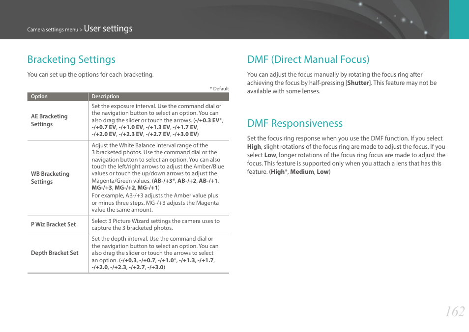 Bracketing settings, Dmf (direct manual focus), Dmf responsiveness | User settings | Samsung EV-NX30ZZBGBUS User Manual | Page 163 / 217