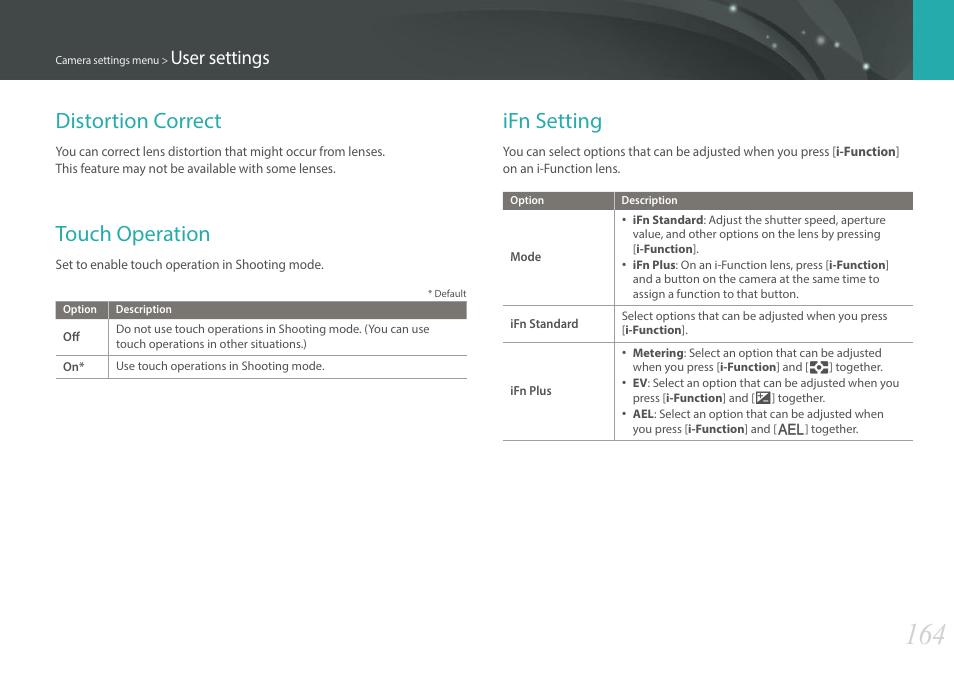 Distortion correct, Touch operation, Ifn setting | Distortion correct touch operation ifn setting, User settings | Samsung EV-NX30ZZBGBUS User Manual | Page 165 / 217