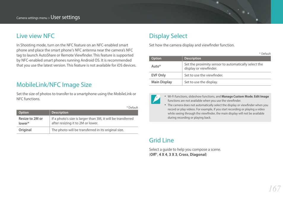 Live view nfc, Mobilelink/nfc image size, Display select | Grid line, User settings | Samsung EV-NX30ZZBGBUS User Manual | Page 168 / 217