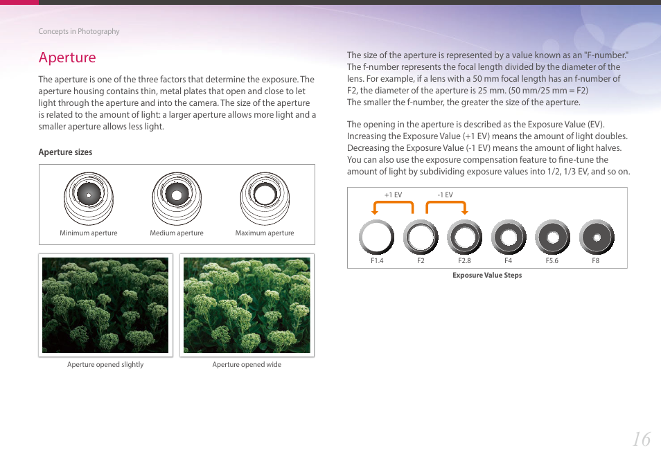 Aperture | Samsung EV-NX30ZZBGBUS User Manual | Page 17 / 217