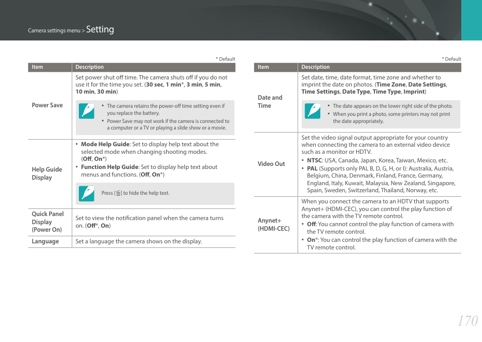 Setting | Samsung EV-NX30ZZBGBUS User Manual | Page 171 / 217