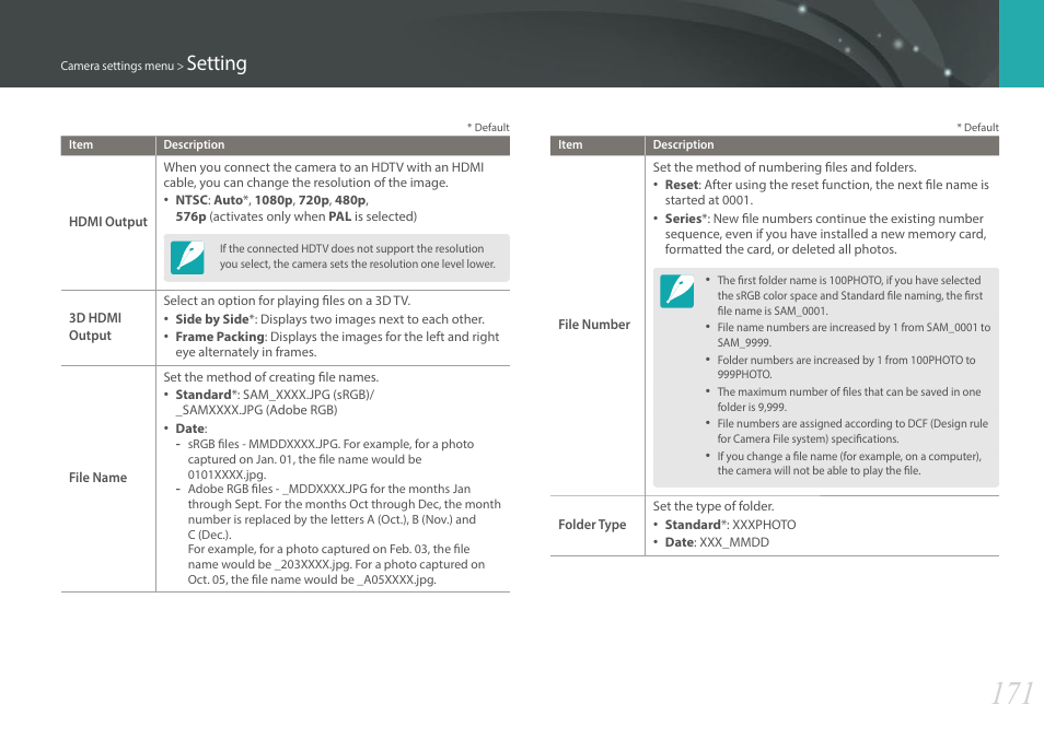 Setting | Samsung EV-NX30ZZBGBUS User Manual | Page 172 / 217