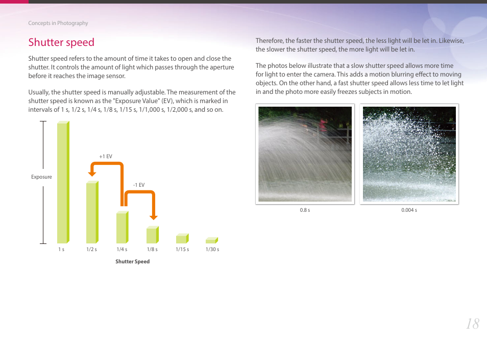 Shutter speed | Samsung EV-NX30ZZBGBUS User Manual | Page 19 / 217