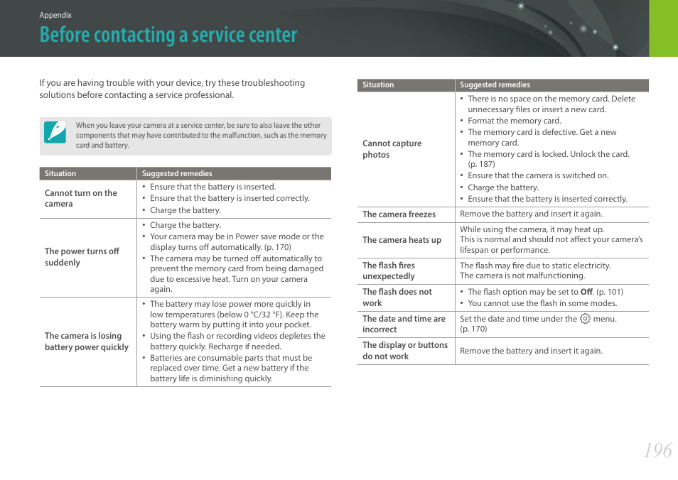 Before contacting a service center | Samsung EV-NX30ZZBGBUS User Manual | Page 197 / 217