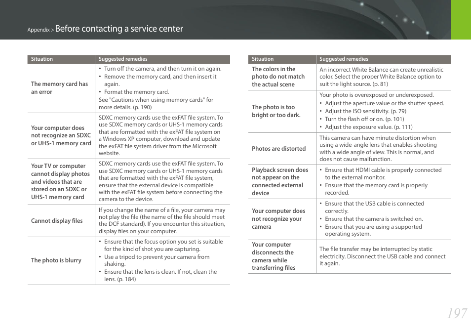 Before contacting a service center | Samsung EV-NX30ZZBGBUS User Manual | Page 198 / 217