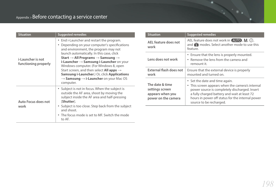 Before contacting a service center | Samsung EV-NX30ZZBGBUS User Manual | Page 199 / 217