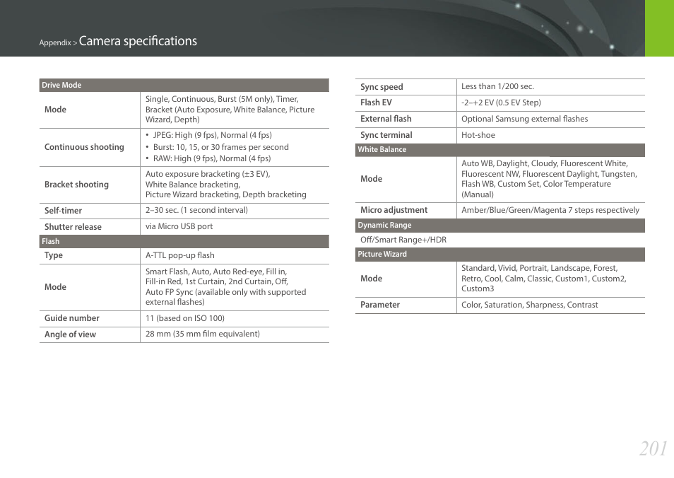 Camera specifications | Samsung EV-NX30ZZBGBUS User Manual | Page 202 / 217