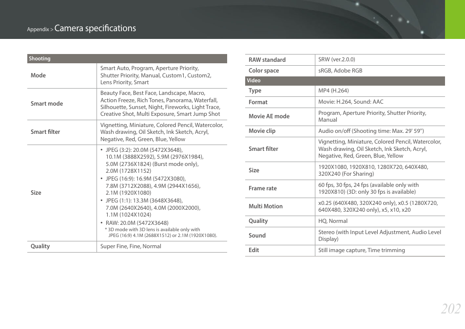 Camera specifications | Samsung EV-NX30ZZBGBUS User Manual | Page 203 / 217