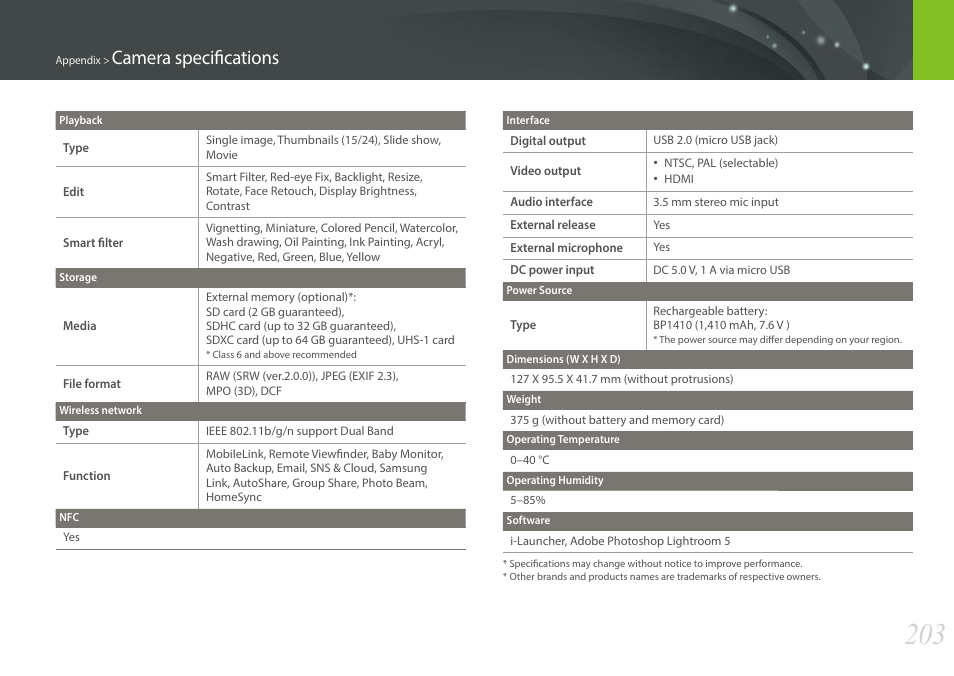 Camera specifications | Samsung EV-NX30ZZBGBUS User Manual | Page 204 / 217