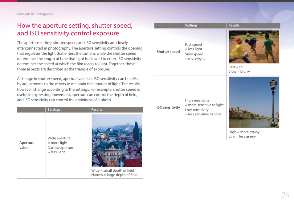 Samsung EV-NX30ZZBGBUS User Manual | Page 21 / 217