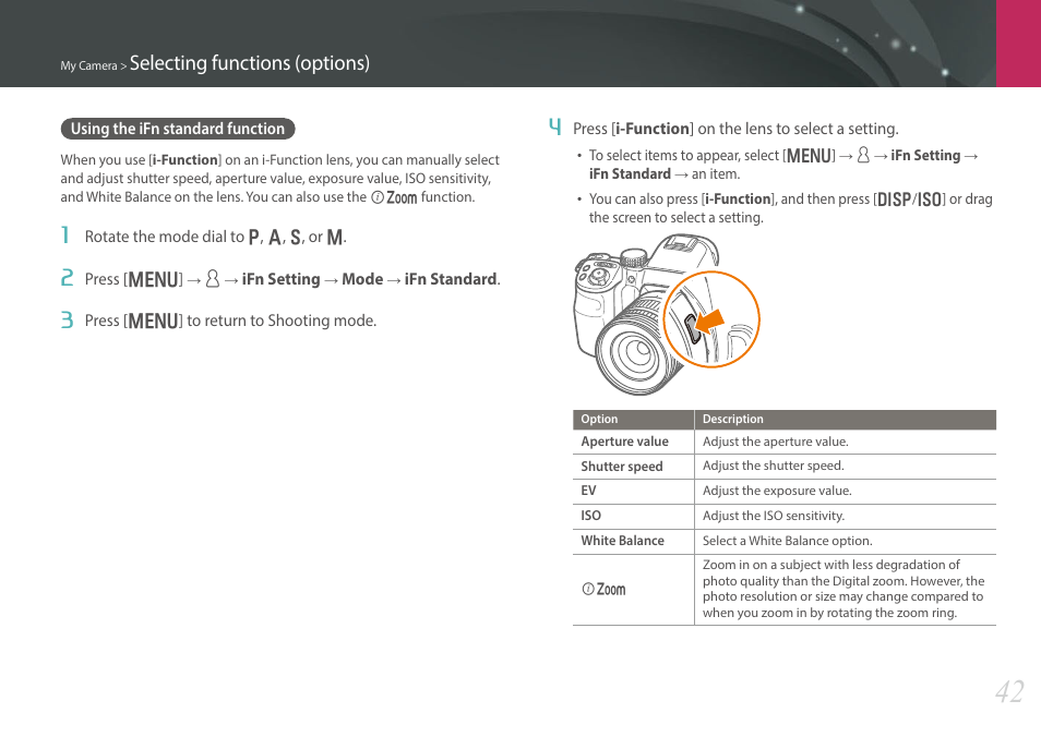 Using the ifn standard function, Selecting functions (options) | Samsung EV-NX30ZZBGBUS User Manual | Page 43 / 217