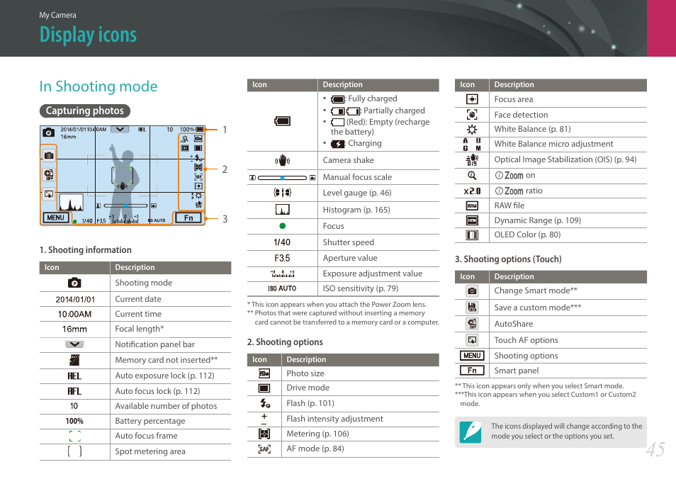 Display icons, In shooting mode, Capturing photos | Samsung EV-NX30ZZBGBUS User Manual | Page 46 / 217