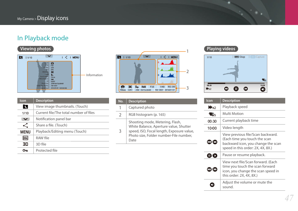 In playback mode, Viewing photos, Playing videos | Viewing photos playing videos, Display icons | Samsung EV-NX30ZZBGBUS User Manual | Page 48 / 217