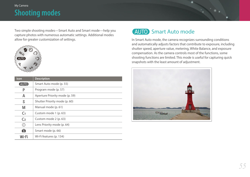 Shooting modes, Smart auto mode, T smart auto mode | Samsung EV-NX30ZZBGBUS User Manual | Page 56 / 217