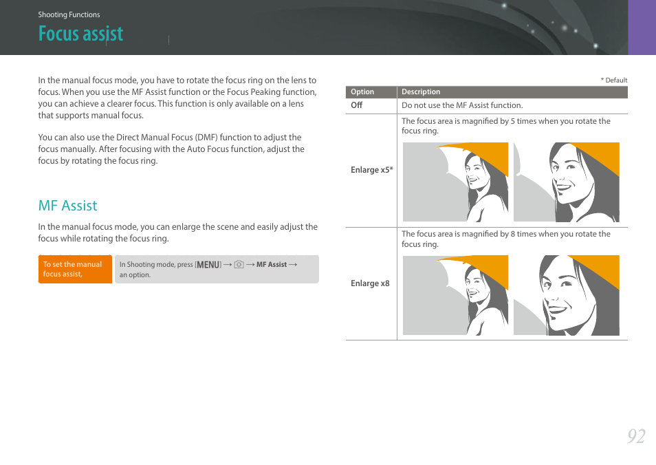 Focus assist, Mf assist | Samsung EV-NX30ZZBGBUS User Manual | Page 93 / 217