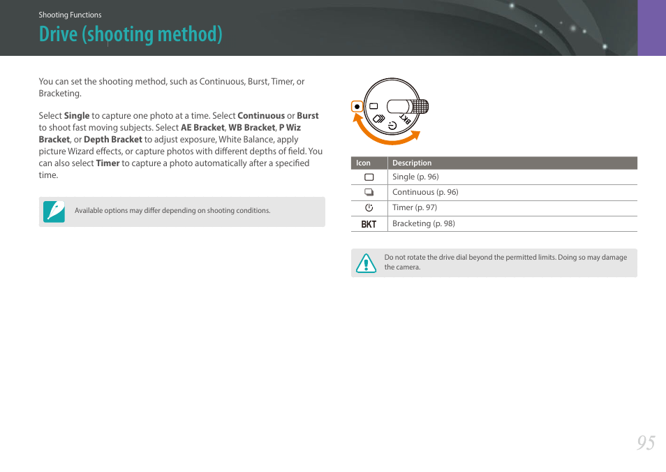 Drive (shooting method) | Samsung EV-NX30ZZBGBUS User Manual | Page 96 / 217