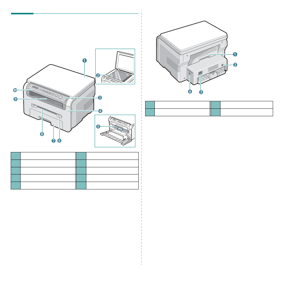Understanding component locations, Front view, Rear view | Samsung SCX-4200-XAA User Manual | Page 12 / 93