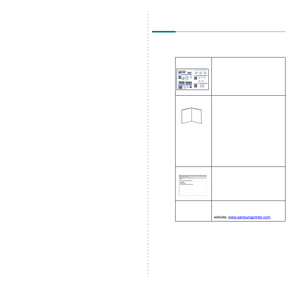 Getting started, Setting up your machine, Finding more information | Samsung SCX-4200-XAA User Manual | Page 14 / 93