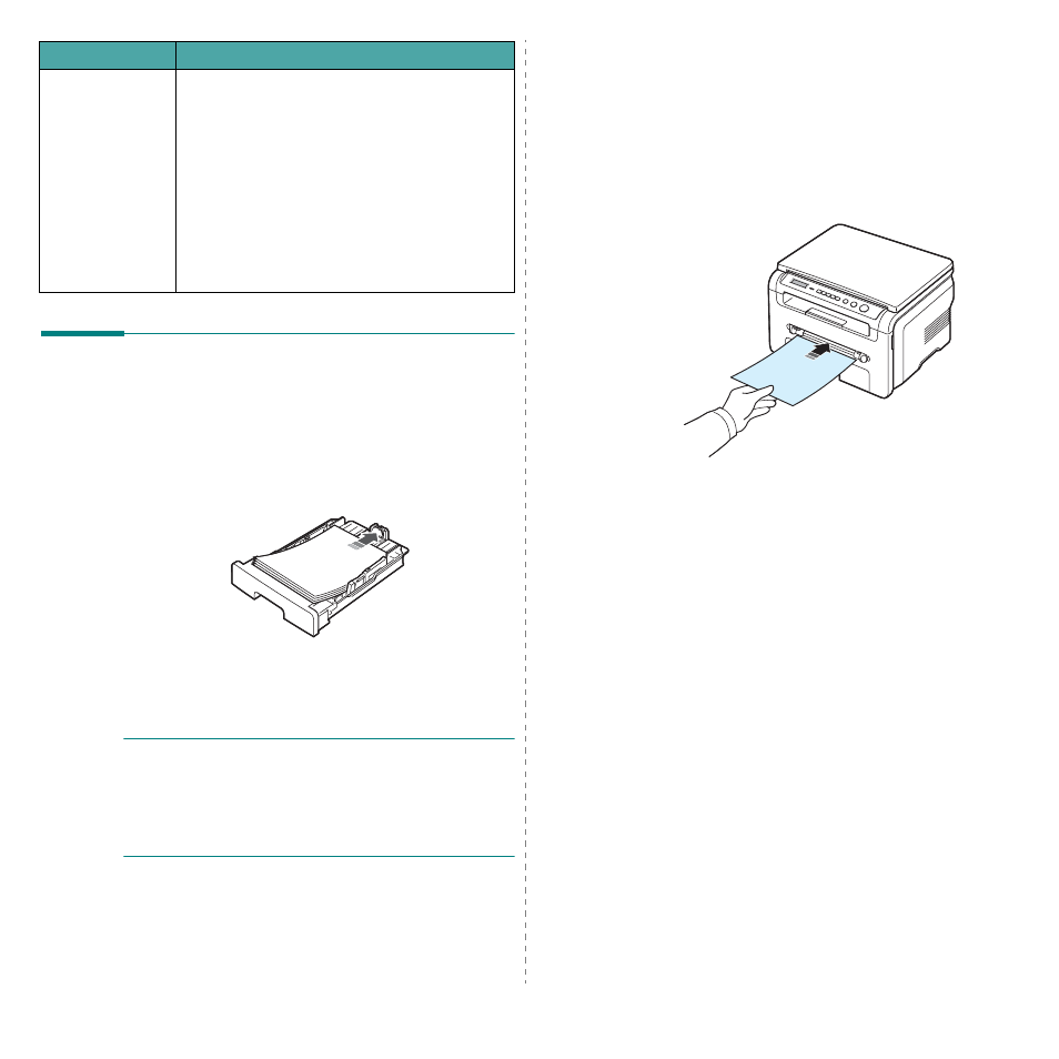 Loading paper, In the paper input tray, In the manual feeder | Samsung SCX-4200-XAA User Manual | Page 26 / 93
