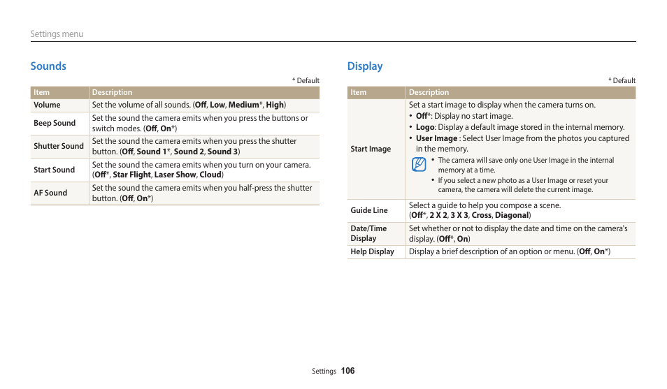 Sound, Display, Sounds display | Sounds | Samsung EC-WB2100BPRUS User Manual | Page 107 / 140