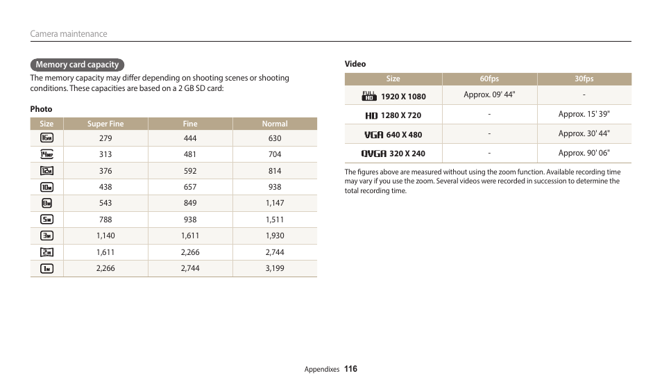 Samsung EC-WB2100BPRUS User Manual | Page 117 / 140