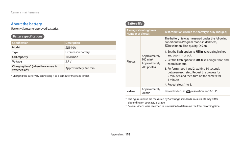 About the battery | Samsung EC-WB2100BPRUS User Manual | Page 119 / 140