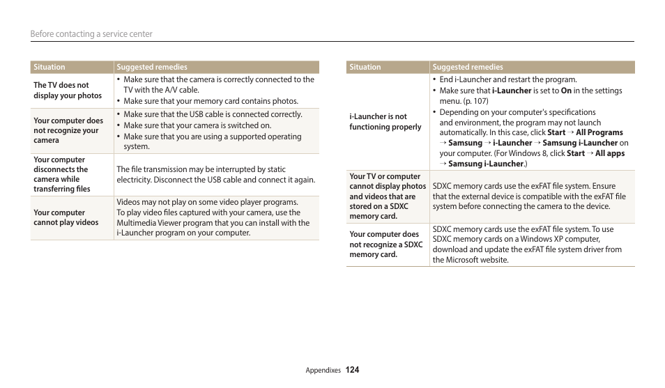 Samsung EC-WB2100BPRUS User Manual | Page 125 / 140