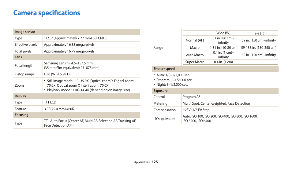 Camera specifications | Samsung EC-WB2100BPRUS User Manual | Page 126 / 140