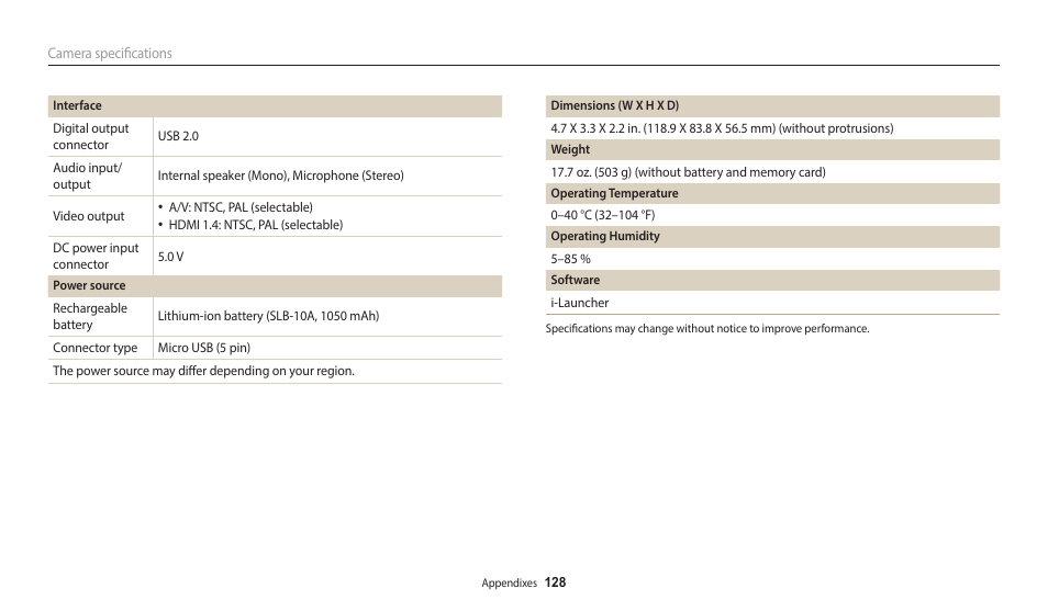 Samsung EC-WB2100BPRUS User Manual | Page 129 / 140