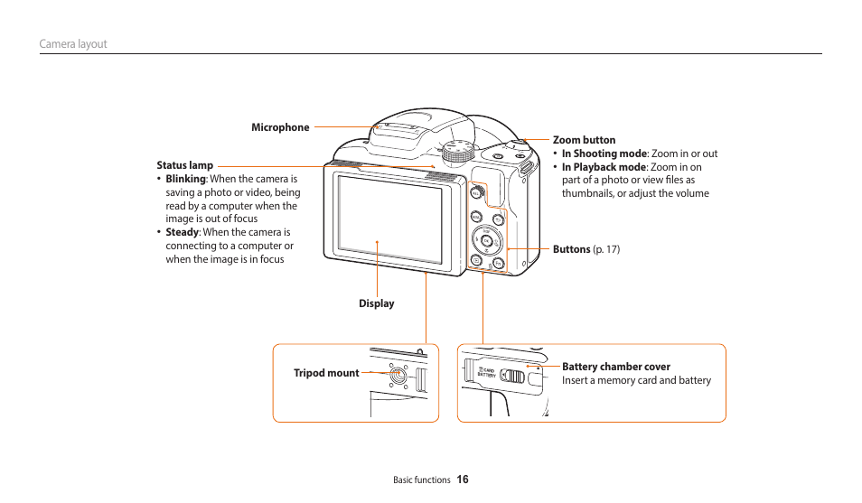 Samsung EC-WB2100BPRUS User Manual | Page 17 / 140