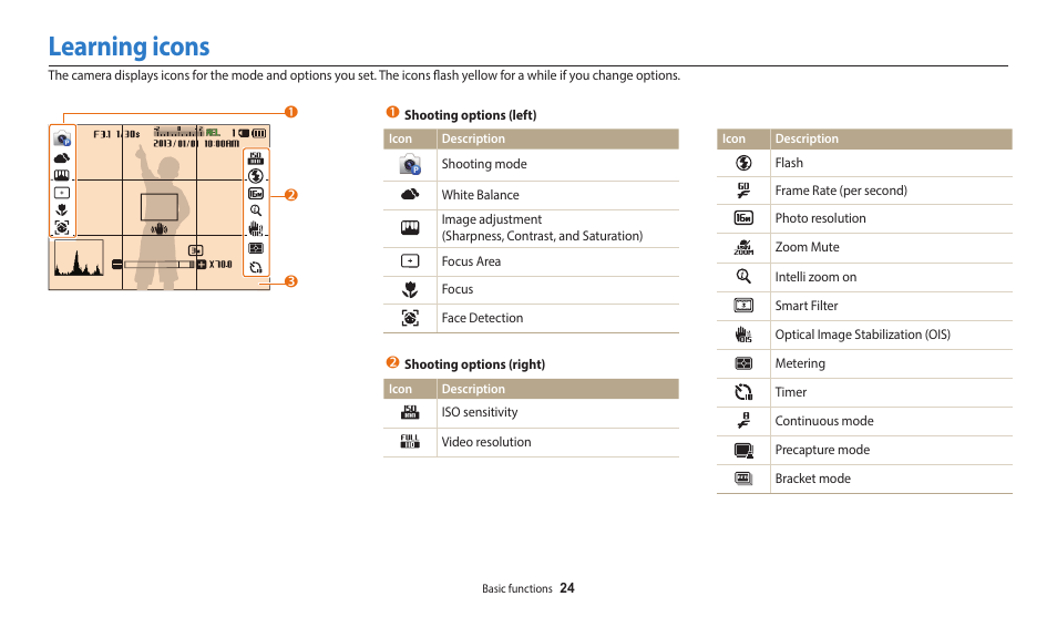Learning icons | Samsung EC-WB2100BPRUS User Manual | Page 25 / 140