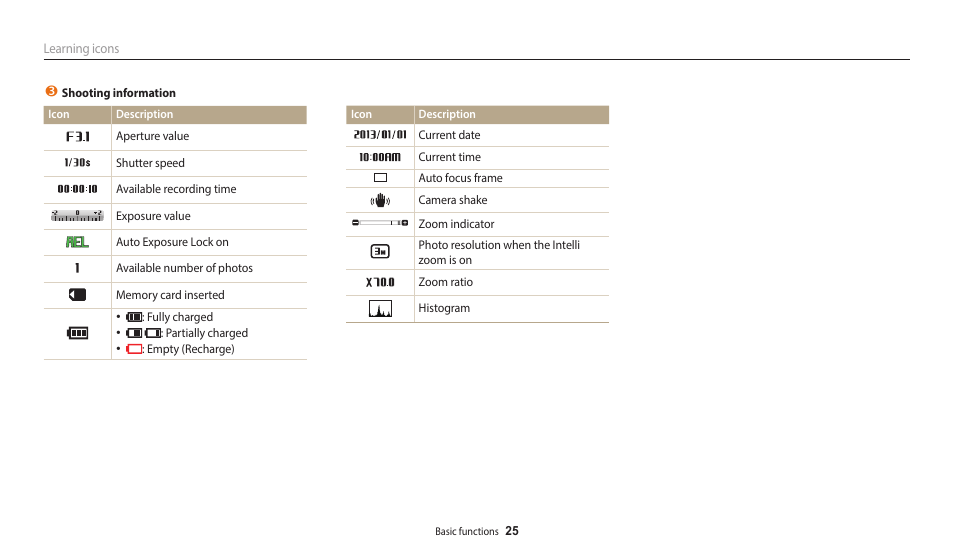 Samsung EC-WB2100BPRUS User Manual | Page 26 / 140