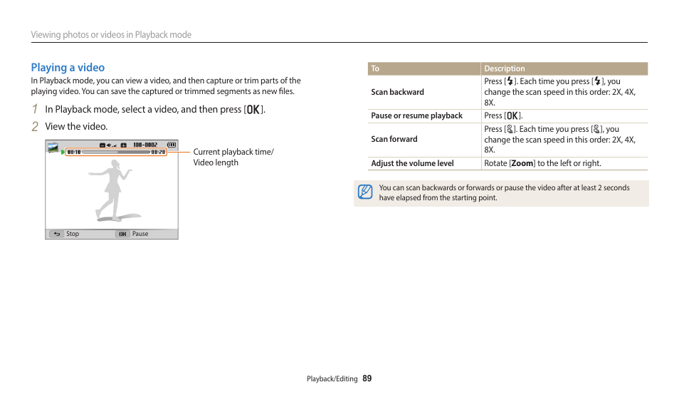 Playing a video | Samsung EC-WB2100BPRUS User Manual | Page 90 / 140