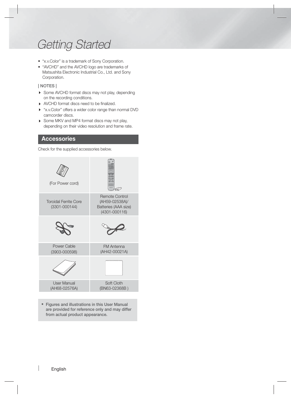 Getting started, Accessories | Samsung HT-F6500W-ZA User Manual | Page 10 / 58