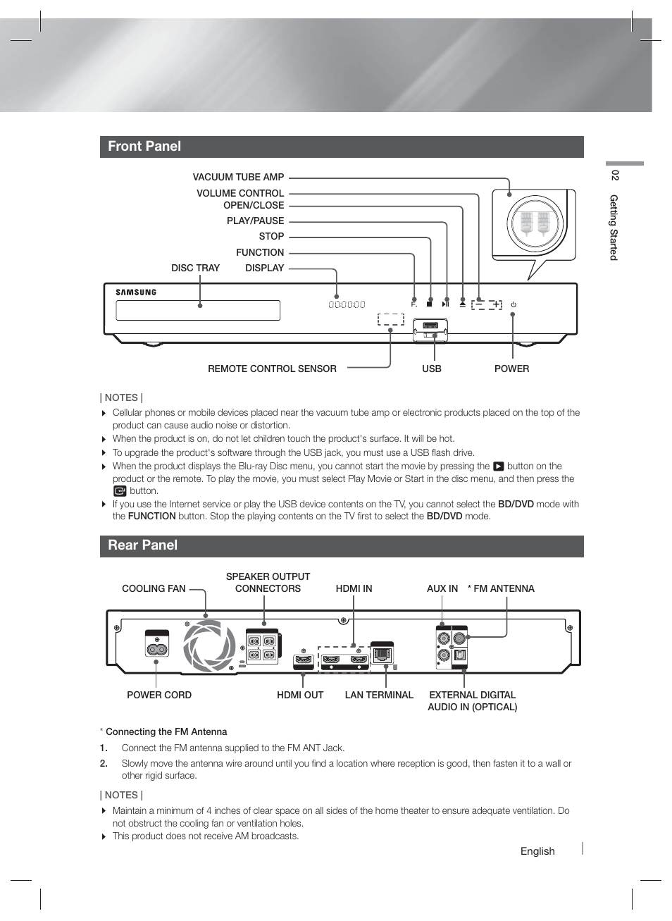 Front panel, Rear panel, Remote control | English | Samsung HT-F6500W-ZA User Manual | Page 11 / 58