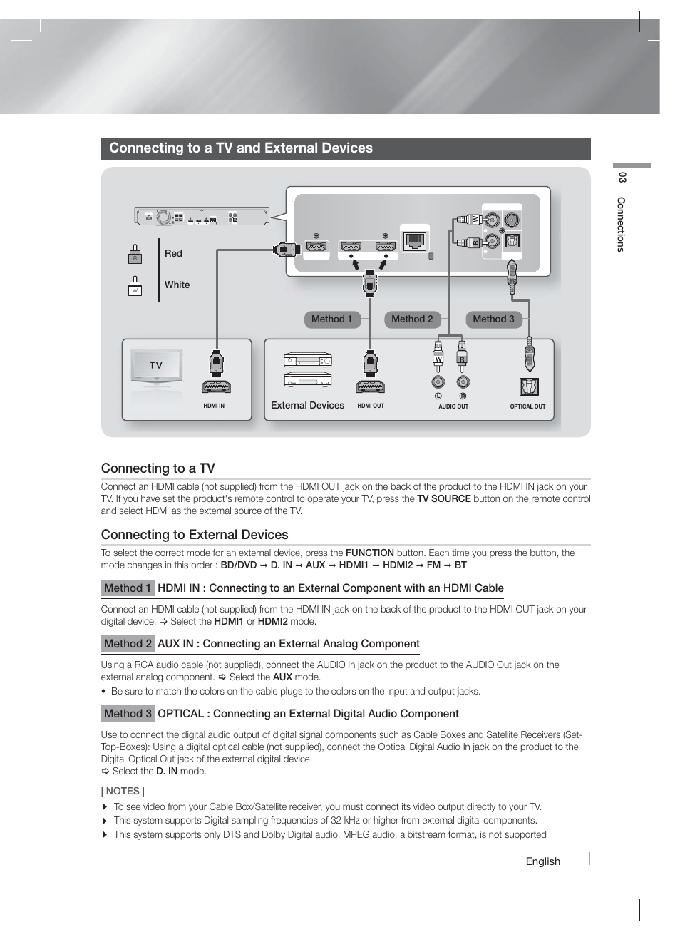 Connecting to a tv and external devices, Connecting to a network router, Connecting to a tv | Connecting to external devices | Samsung HT-F6500W-ZA User Manual | Page 17 / 58