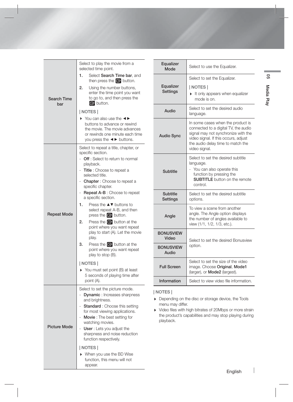 Controlling music playback | Samsung HT-F6500W-ZA User Manual | Page 33 / 58