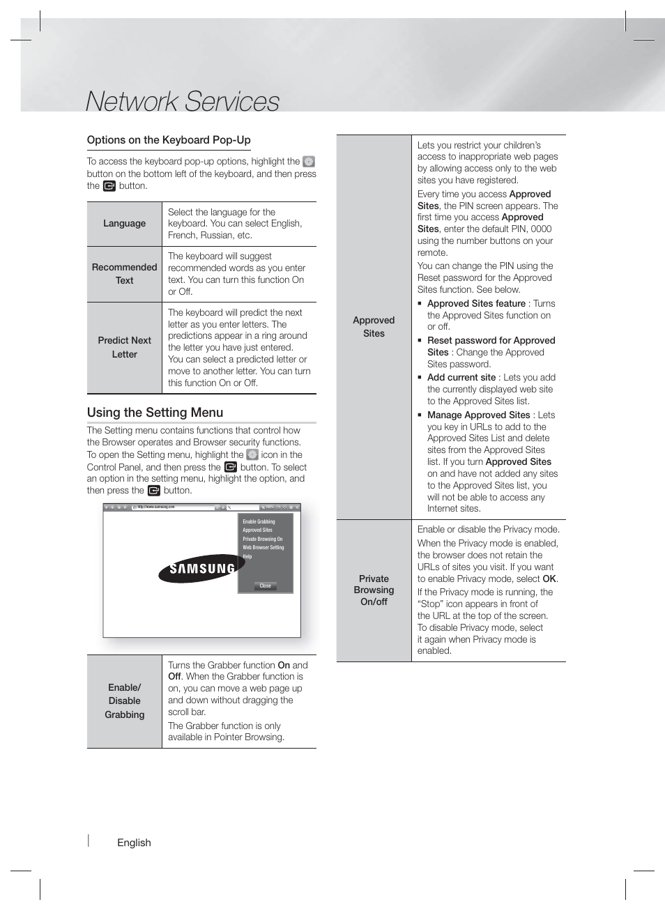 Network services, Using the setting menu | Samsung HT-F6500W-ZA User Manual | Page 48 / 58