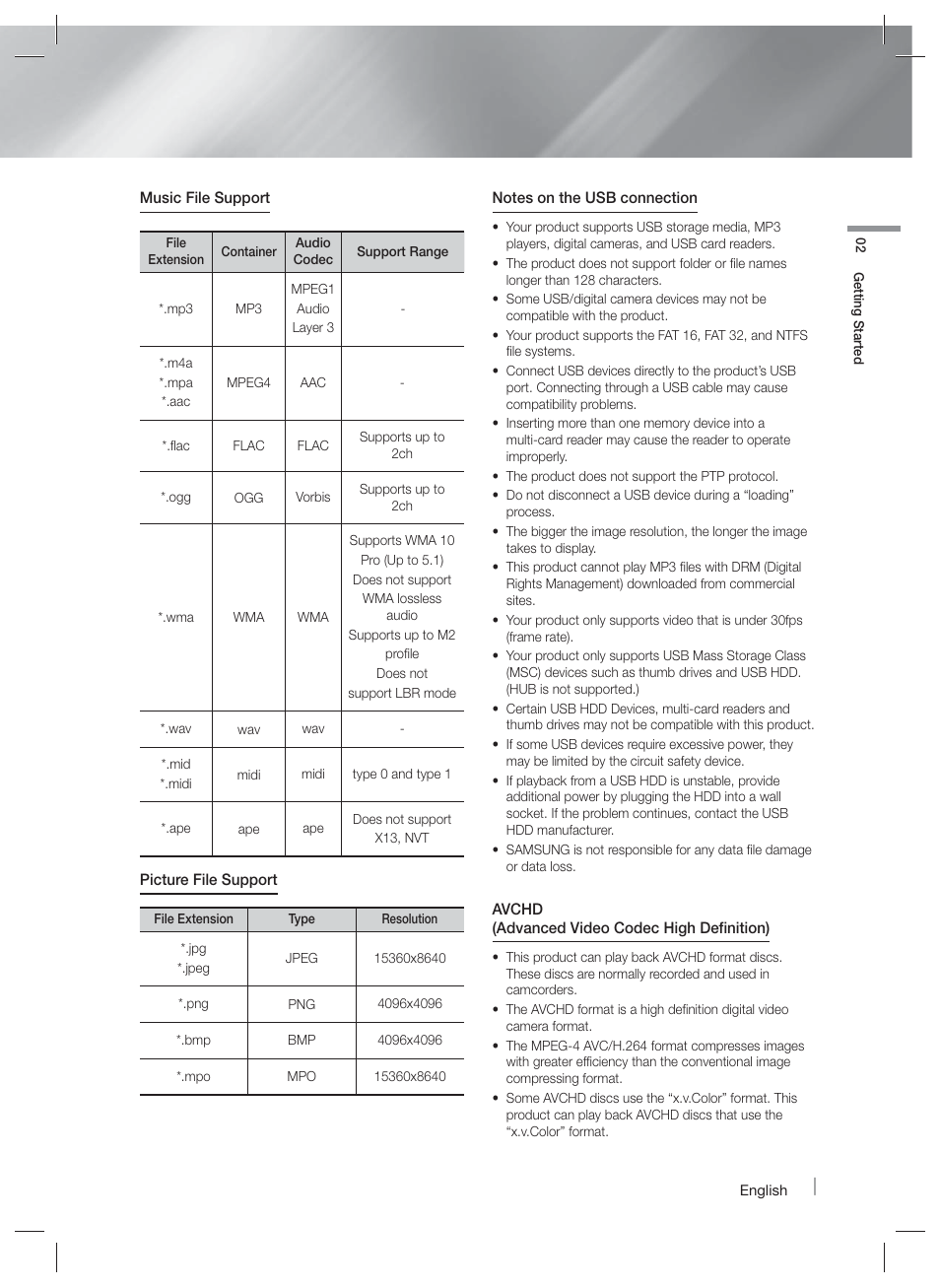 Accessories | Samsung HT-F6500W-ZA User Manual | Page 9 / 58